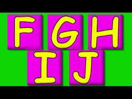 It has the same 5 vowels and 21 consonants. French Alphabet L Alphabet En Francais By Alain Le Lait Magic Language Method