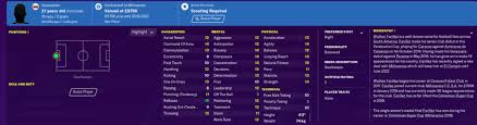 Marko livaja, 27, from croatia hnk hajduk split, since 2020 left winger market value: Football Manager 2020 Bargains 9 Top Performers To Pick Up On A Budget Fs
