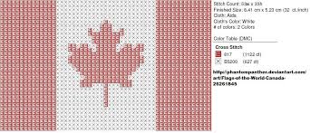 Christmas cross stitch pattern pdf pattern, little needle cross stitch can be used for decor of christmas pillows for home and christmas tree decoration set of 5 counted cross stitch designs by shannon christine designs. Canadian Flag Pattern Made By Me Original Artwork Not Mine Link To Original Can Be Found On Pattern Flag Cross Stitch Cross Stitch Map Rv Cross Stitch