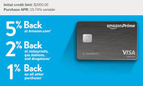 Earn 5% back at amazon.com and whole foods market with an eligible prime membership, 2% back at restaurants, gas stations and drugstores and 1% back on. Chase Amazon Prime Approval Myfico Forums 4837700