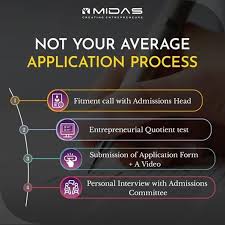 Family Business Management Family Business Management Course Midas India In 2020 Business Management Business Courses Experiential Learning