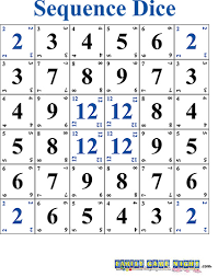 Sequence is a board and card game. Sequence Diy Game Familygameshelf Com