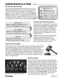 .icivics answers pdf, teacher guide supreme court nominations us history ii, study guide for civics and economics end of course exam, chapter 7 civics study guide proprofs quiz, teachers guide st pius x school, unit 6 judicial branch civics google sites, teachers icivics, unit 5 judicial branch mr knoche s. Icivics Webquest Three Branches Answer Key Limiting Government Icivics Worksheet Answer Key