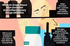 Image result for Anti-inflammatory