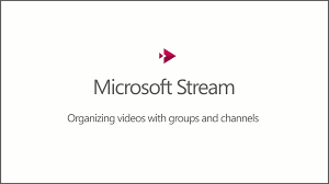 Click help on the left side of the app, then pick one of the following: Top 10 Must Use Apps In Microsoft Teams Avepoint Blog