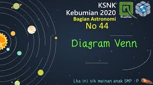 Ok, tanpa berpanjang lebar berikut pembahasan dari soal osn atau ksn astronomi tahun 2020 yang lalu yang dibuat oleh toasti (tim olimpiade astronomi indonesia), silahkan di unduh atau di download jika ada yang membutuhkan filenya. Pembahasan Ksnk Astronomi 2020 No 09 Lgp Youtube