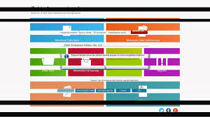 Program software aplikasi akuntansi accounting zahir 6: Software Akuntansi Zahir Accounting 6 Register Zahir Masih Tanda Seru Youtube