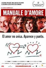 Pelicula Manuale D Amore Critica Manuale D Amore