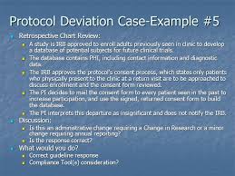 protocol deviations identification responses and