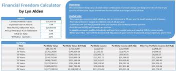 How To Build Wealth Fast This Chart Shows What It Takes