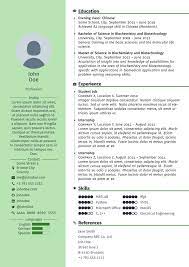 Follow up with a core skills section to create a snapshot of your abilities, before detailing your work and impact in. Designing A Curriculum Vitae In Latex Part 4 Cover Letter Design And Conclusion