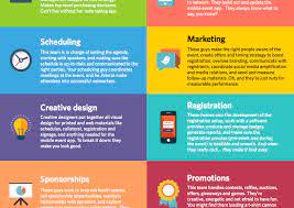 Instantly download app marketing plan template, sample & example in microsoft word (doc), google docs, apple pages format. Event Planning Guide Build The Team Event Planning Website Event Marketing Plan Event Planning Guide
