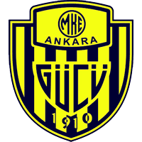 Lig, amatör ligler gibi türkiye liglerinin 2020/2021 son lig sıralaması güncel geçmiş maç türkiye süper lig puan durumu. Super Lig Puan Durumu Tr Beinsports Com