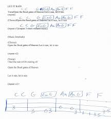 Let It Rain Gospel Guitar Chord Chart Bass Guitar Charts