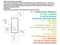 Evaporator evaporator adalah alat untuk mengevaporasi larutan. Single Effect Evaporator Ppt Download
