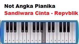 Aku merasa hidup ini tidak adil, di hati kecil aku selalu menyalahkan yang diatas. Not Angka Pianika Sandiwara Cinta Repvblik Calonpintar Com