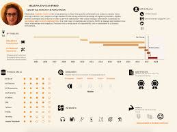 Stand Out In Your Job Search With An Interactive Tableau