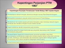 Demikianlah penjelasan mengenai hubungan antara ilmu akhlak dengan ilmu tauhid. Smk Seri Mutiara Cheras Kuala Lumpur Sistem Ahli