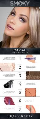 Kelli Sweeney (kellistevens77)