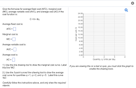 Therefore, average variable costs are $750 per unit. Give The Formulas For Average Fixed Cost Afc Chegg Com