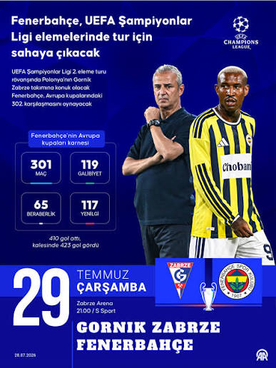 Fenerbahçe Turladı, Türkiye'nin Avrupa'daki Geleceği Parladı mı?
