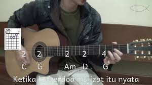 Ini yang aku cari cari. Belajar Lagu Rohani Mujizat Itu Nyata Youtube