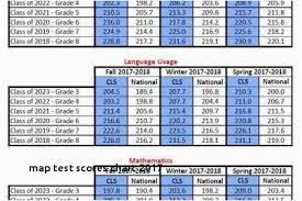 ohio map testing map test scores chart percentile photograph