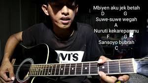 Bapa, engkau mengenalku c/e f. Chord Kunci Gitar Jihan Audy Wegah