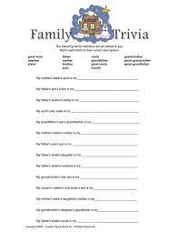 Describe the last thing you did with your sister. 9 Trivia Ideas Trivia Thanksgiving Facts Thanksgiving Fun