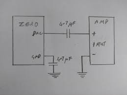 This does not produce the desired result at all. How Do I Connect Differential Input Amp To Arduino Dac General Electronics Arduino Forum