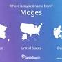 Profile Picture of Moges Name Meaning and Moges Family History at FamilySearch (@familysearch.org) on Google
