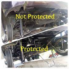 Lapisan anti karat di kolong mobil bisa membantu mobil tercegah dari jahatnya karatan bahkan sampai keropos. Tahukah Anda Pentingnya Carrazt Anti Karat Spray Facebook