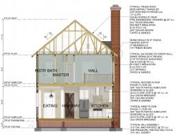 Apr 16, 2021 · plan, section, and elevation are different types of drawings used by architects to graphically represent a building design and construction. Softplan Version 2020 New Features Elevations Sections Softplan Home Design Software