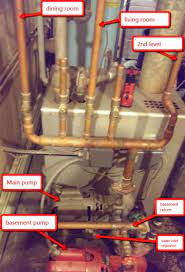 Can T Bleed Baseboard Radiators Drain Refill System Doityourself Com Community Forums