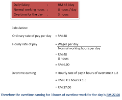 The malaysian labour law prescribes a minimum of 10 days of paid holidays in a year. Your Step By Step Correct Guide To Calculating Overtime Pay