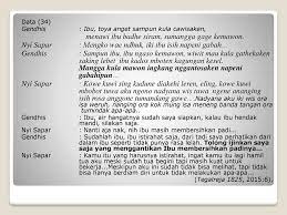 (nina sedang main ke rumah teman sekelasnya namanya siti. Contoh Dialog Bahasa Jawa 2 Orang Menggunakan Krama Alus Cara Golden