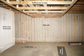 Making room to plop down a mattress—not to mention a sofa—in a studio apartment that measures barely 129 square feet seems. 6moons Audio Reviews The Room