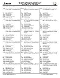 ENCARTE DEL 7 DE JUNIO 2015 IEE