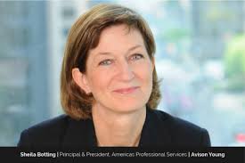 Sheila Botting: A Dynamic Real Estate Leader Passionate About Delivering  Best-In-Class Solutions