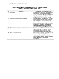 Contextual translation of maksud cadangan penambahbaikan into english. Cadangan Penambahbaikan