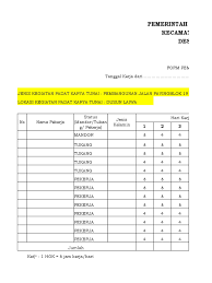 Hal ini terbagi berdasarkan proses pembentukan stratifikasi sosial tersebut. Daftar Upah Pekerja Contoh