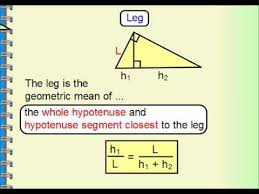 Geometry Right Triangle Similarity Geometric Mean Geometric Mean Math Geometry Right Triangle