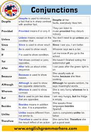 English Using Conjunctions What Is A Conjunction Definition And Example Sentences If Wi Learn English Words Learn English Vocabulary English Vocabulary Words