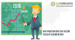 Indian crypto enthusiasts have always been enthused about investing in the most powerful global asset,i.e, bitcoin. Best Bitcoin Wallet India 2018 The Art Of Mike Mignola