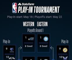 Theccbnjazz at nuggets took place in the nba bubble on august 17, 2020. 3 05 Nuestro Basquet En La Nba Hoy Arranca Lo Mejor