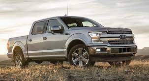 ‣lack of adequate text (e.g., symbols, emoji's and random letters). The Most Popular Ford Trucks For Sale