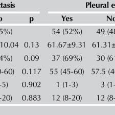 Programlar x pro, y pro, z pro gibi isimlerle adlandırılsa da, paket program kurucuları kendi programlarını tanıyıp, ticari sicillerini zedeledikleri gerekçesiyle ahmet topçu'ya sitem etmişlerdir. Ahmet Can Topcu Medical Doctor Doctor Of Medicine Dr Siyami Ersek Thoracic And Cardiovascular Surgery Center Istanbul Department Of Cardiovascular Surgery