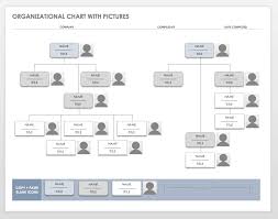 Each organization to be effective must have an. Free Organization Chart Templates For Word Smartsheet