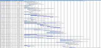 construction project plan matchware examples