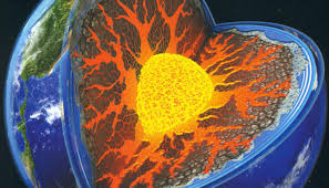 Почему ядро земли остается горячим? И нужно ли бояться, что оно остынет? /  iTCrumbs.ru